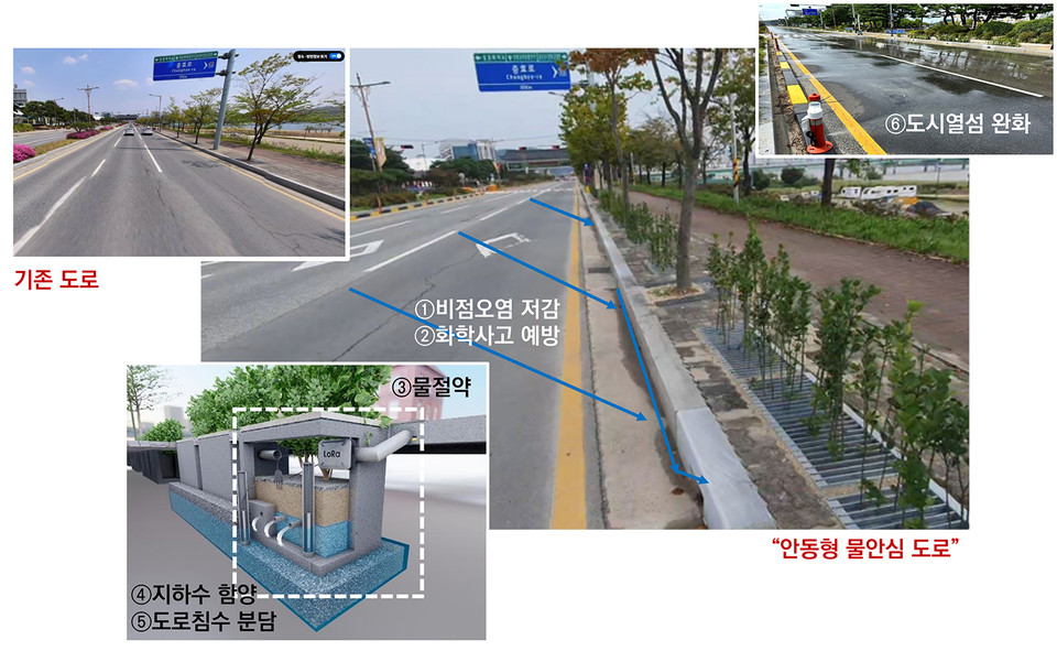 ▲안동시 저영향개발기법(LID, Low Impact Development)시설.(자료 안동시청 제공)